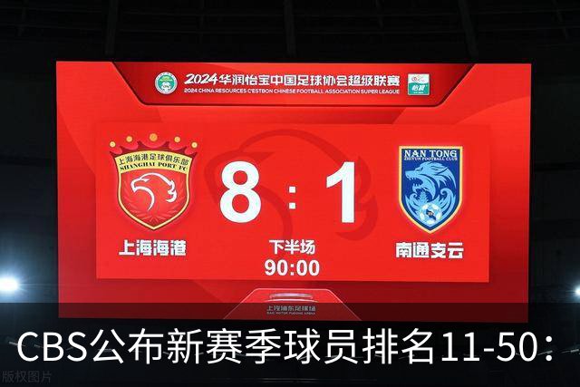 CBS公布新赛季球员排名11-50：小卡位列11，哈登排47